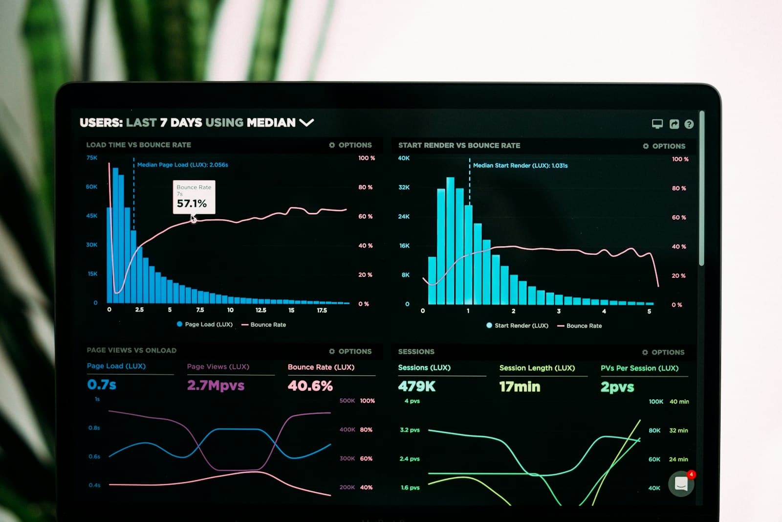 IBM Maximo Application Suite 8